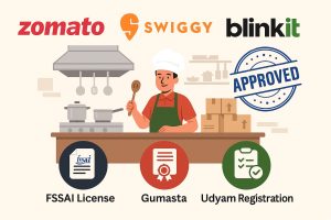 FSSAI Registration for Zomato, Swiggy & Blinkit Sellers – Start Your Online Food Business Today!