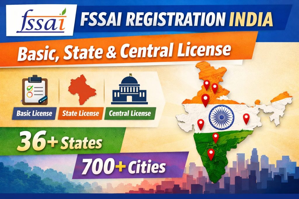 FSSAI Registration India | Basic, State & Central License - 36+ States, 700+ Cities